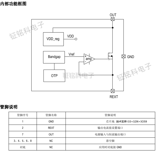 SM2082EGS內(nèi)部功能框圖.png