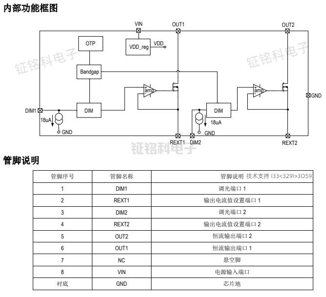 SM2123EGL內(nèi)部功能框圖.png