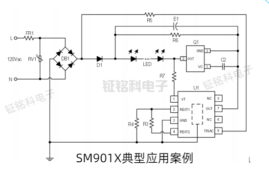 SM901X典型應用案例.png
