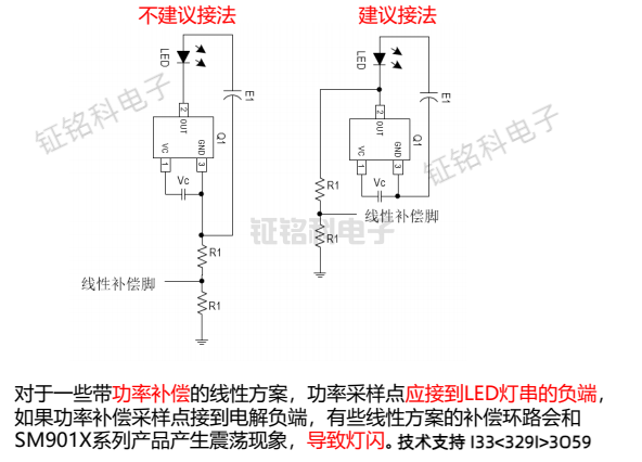 SM901X線性補償接法.png
