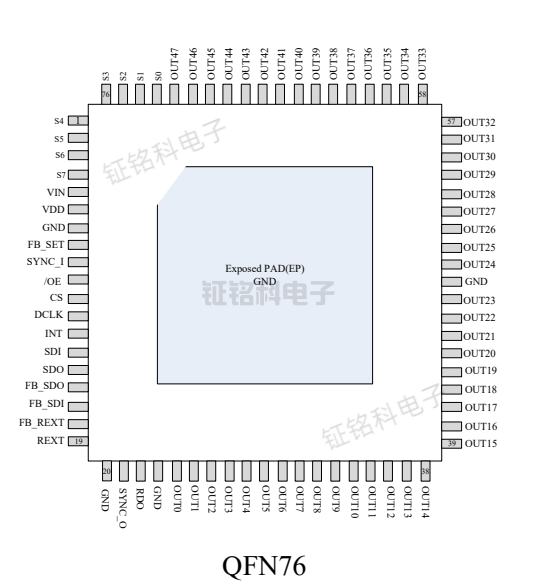SM6610N管腳圖.png