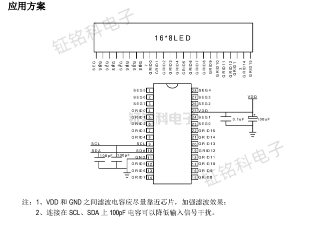 SM1616S應(yīng)用方案.png