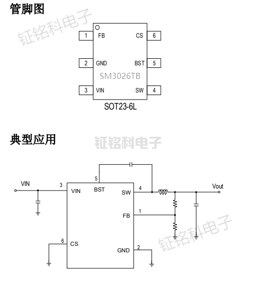 SM3026TB典型應(yīng)用.png