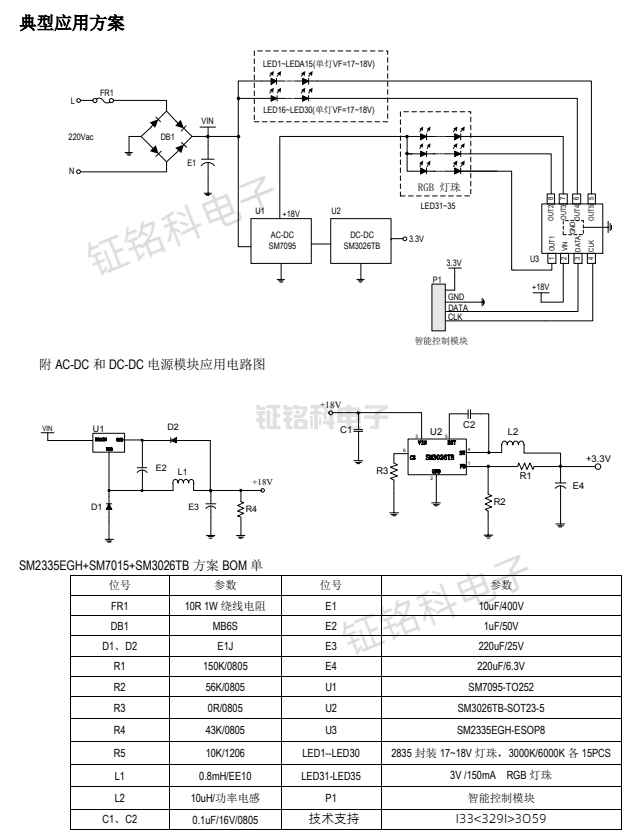 SM2335EGH典型應(yīng)用案例.png