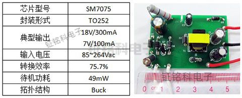 明微電源管理芯片SM7075.jpeg