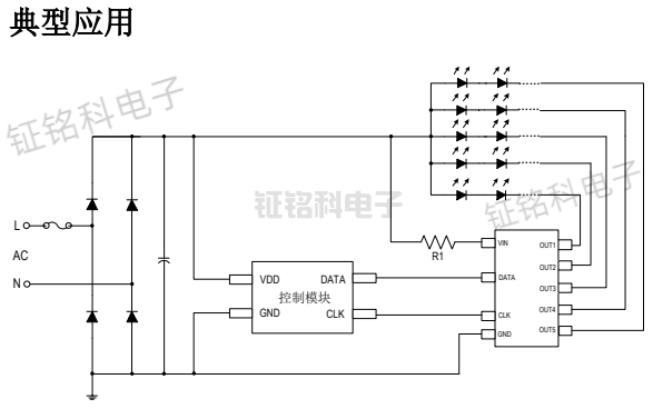 SM2235EGH典型應用.png