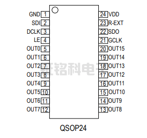 SM16169S管腳圖.png