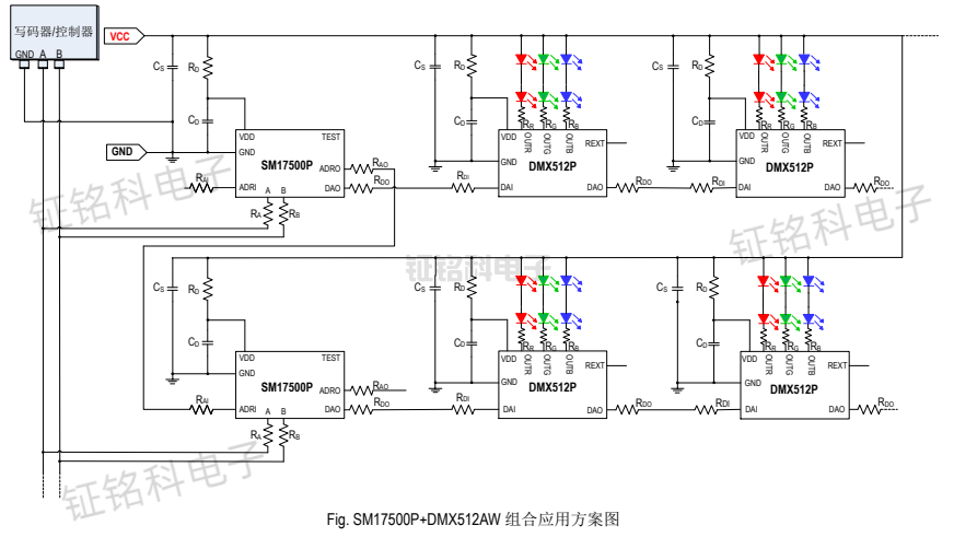 SM17500P典型應(yīng)用2.png