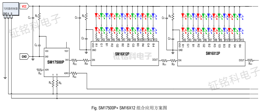 SM17500P典型應(yīng)用3.png