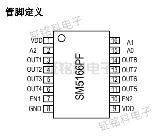 SM5166PF管腳定義.png