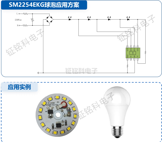 SM2254EKG應用方案.png