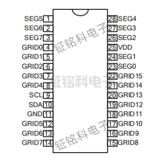 SM1616管腳定義.png