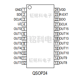 SM16169S管腳.png