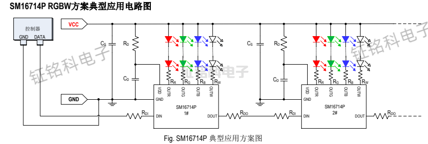 SM16714P 典型應(yīng)用方案圖.png