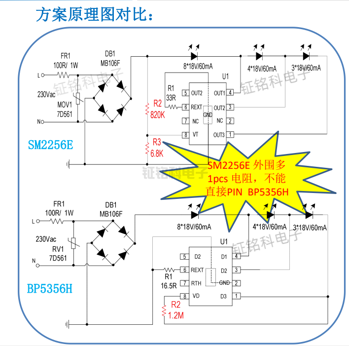SM2256E方案原理圖對比.png
