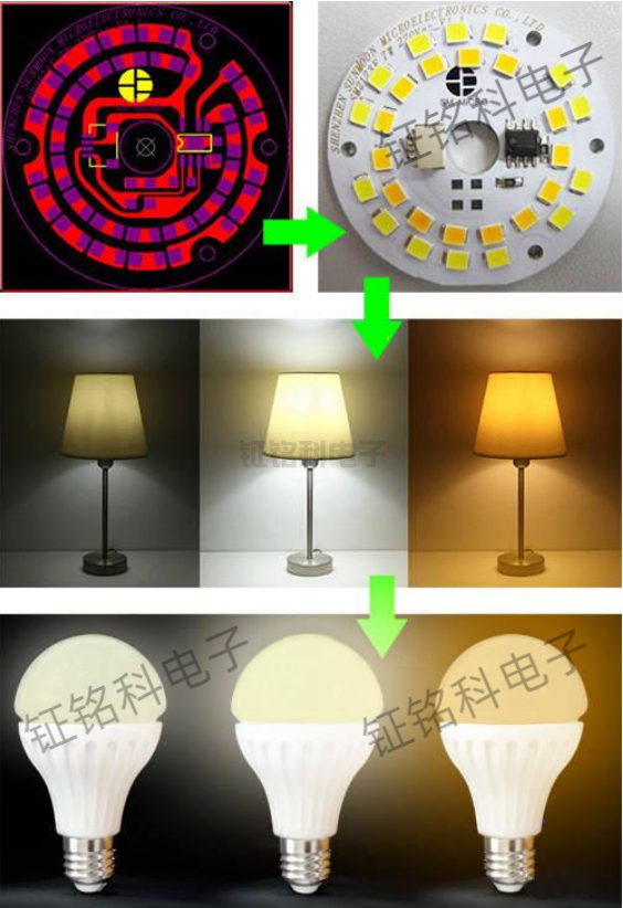 雙路PWM無線智能照明驅(qū)動芯片方案：SM2123EGL.png