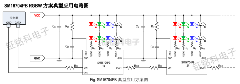 SM16704PB RGBW 方案典型應(yīng)用電路圖.png