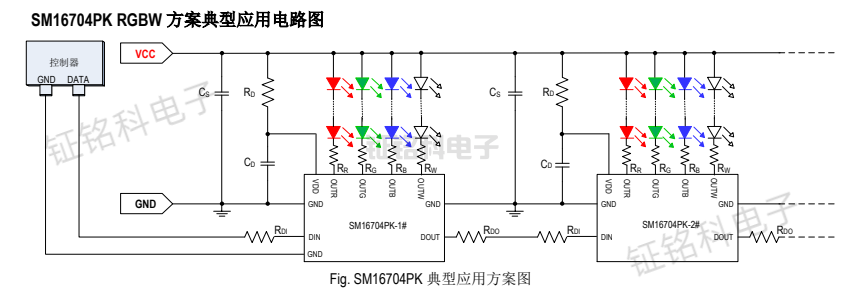 SM16704PK RGBW方案典型應用電路圖.png