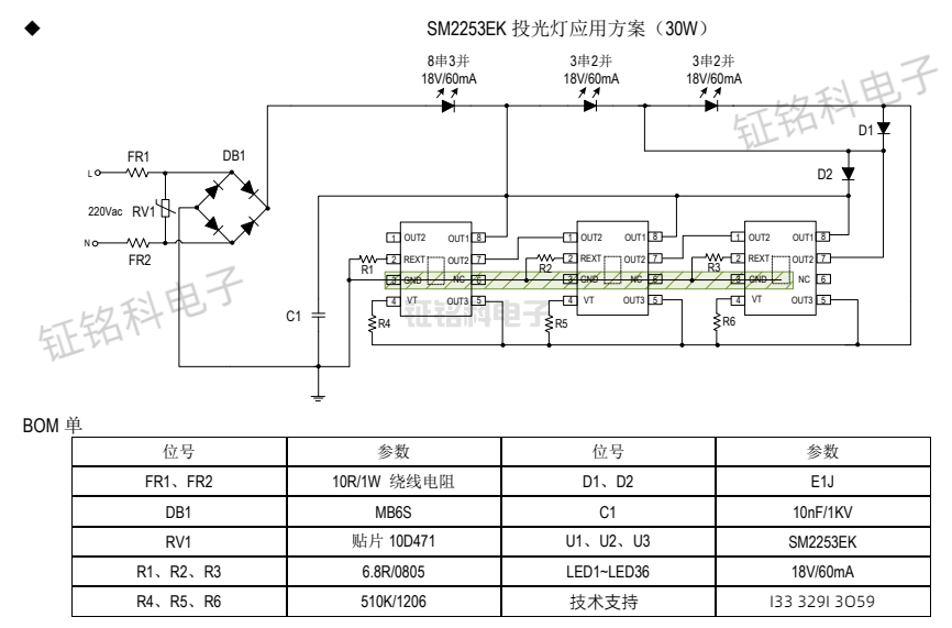 SM2253EK 投光燈應用方案（30W）.png