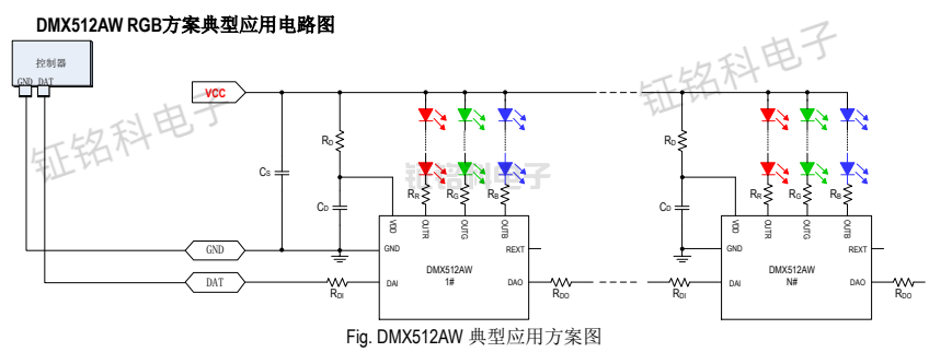 DMX512AW典型應(yīng)用方案圖.png
