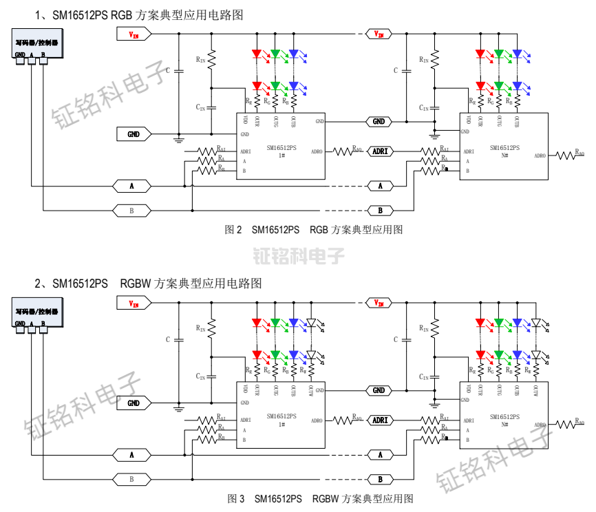 SM16512PS RGB 方案典型應(yīng)用圖.png