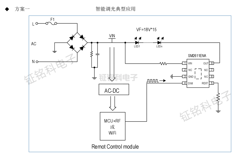 SM2611ENA智能調(diào)光典型應(yīng)用.png