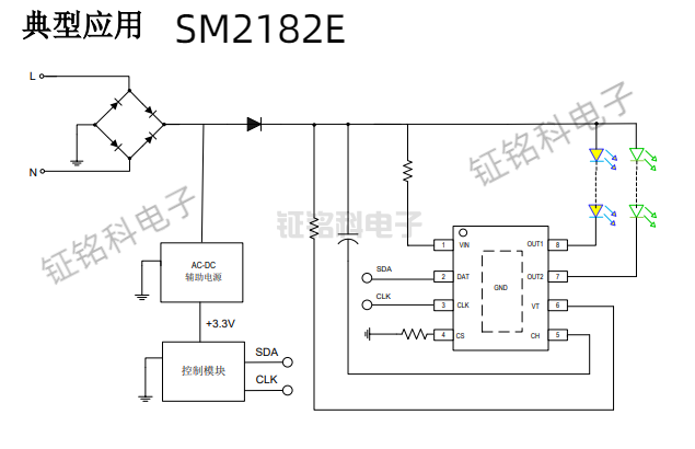 SM2182E典型應(yīng)用.png