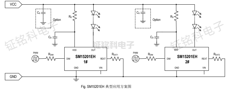 LED低壓線性恒流驅(qū)動芯片SM15201EH 輸入電壓5~40V(圖1) SM15201EH 典型應(yīng)用方案圖.png