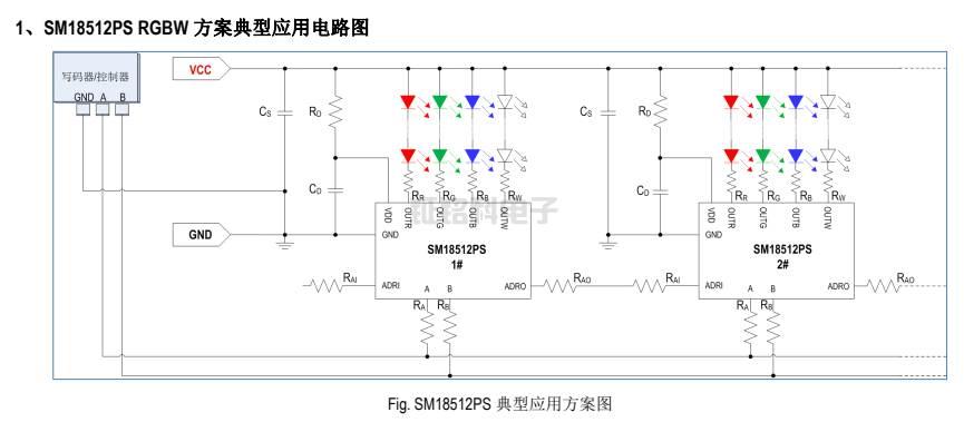 SM18512PS 典型應(yīng)用方案圖.png