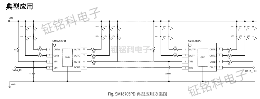 5 通道低壓線性LED驅(qū)動芯片SM16705PD 電流100MA(圖1) SM16705PD 典型應(yīng)用方案圖.png