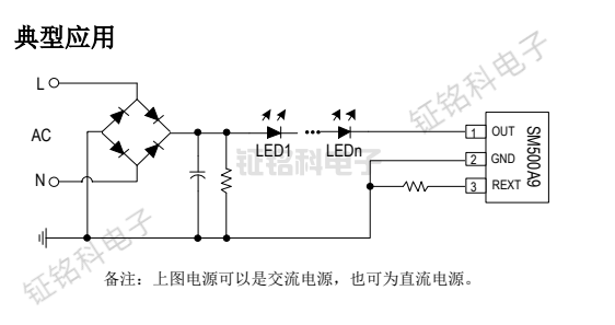 SM500A9典型應(yīng)用.png