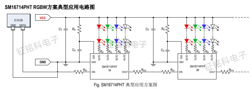 SM16714PHT 典型應(yīng)用方案圖.jpg