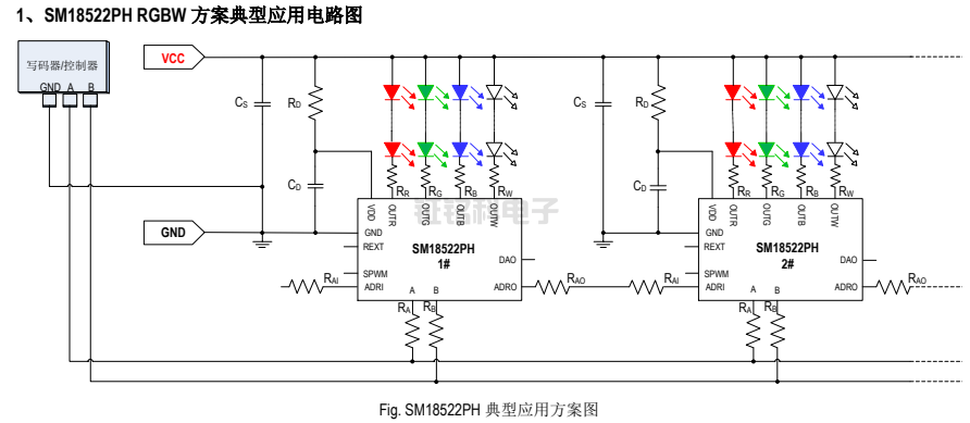 SM18522PH典型應(yīng)用方案圖.png