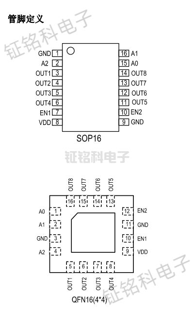 SM5188管腳定義.jpg