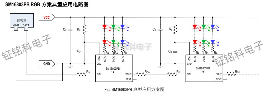 SM16803PB RGB 方案典型應用電路圖.jpg