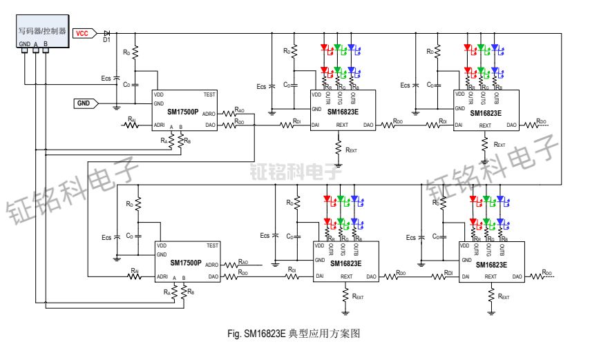 SM16823E 典型應(yīng)用方案圖.jpg