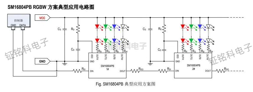 SM16804PB 典型應用方案圖.jpg