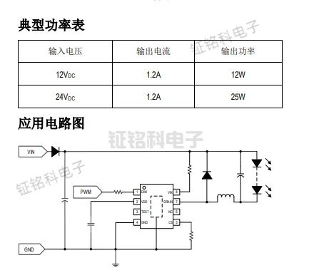 SM32109E典型應(yīng)用.jpg
