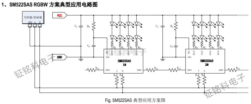 SM522SAS RGBW 方案典型應用電路圖.jpg