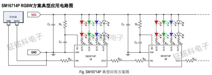 SM16714P RGBW方案典型應(yīng)用電路圖.jpg