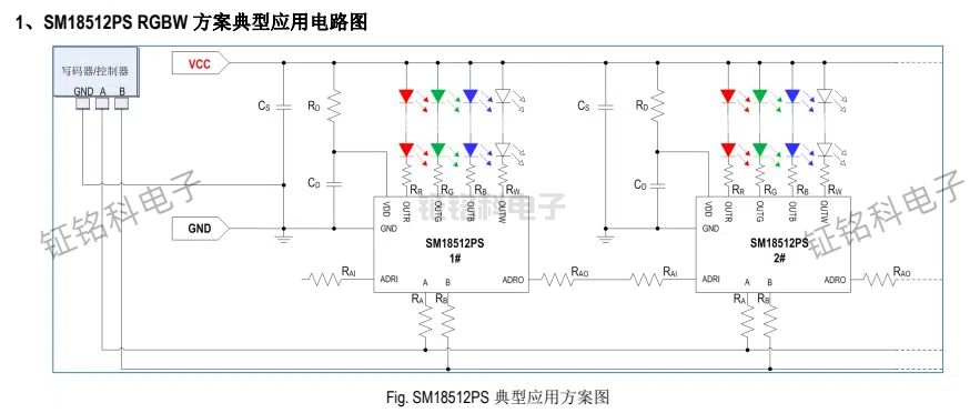 SM18512PS典型應(yīng)用案例.jpg