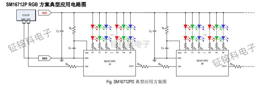 SM16712P RGB 方案典型應用電路圖.jpg