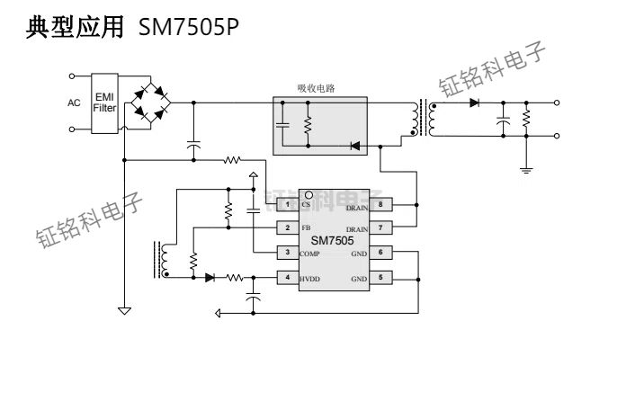 SM7505P典型應用案例.jpg