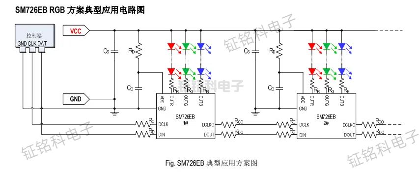 SM726EB 典型應(yīng)用方案圖.jpg