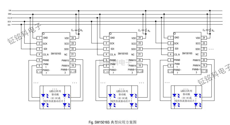 SM15016S 典型應(yīng)用方案圖.jpg