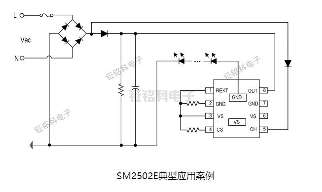 SM2502E典型應(yīng)用案例.jpg