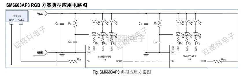 SM6603SP3 三通道 LED 驅(qū)動控制芯片特性(圖1) SM6603AP3 典型應(yīng)用方案圖.jpg
