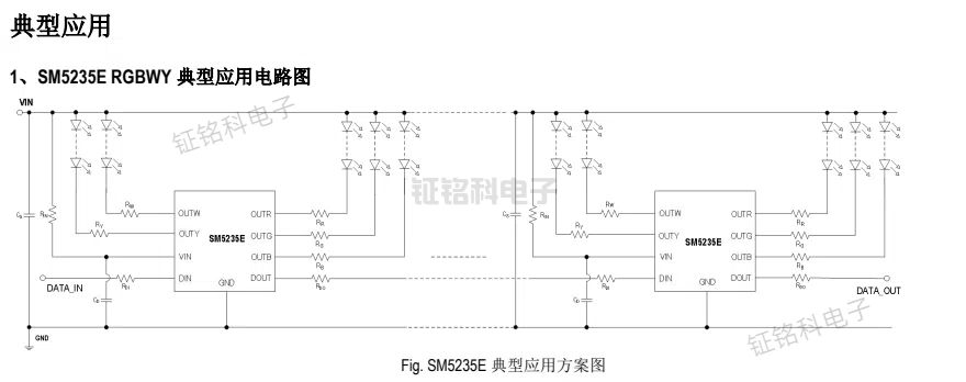SM5235E單線歸零碼協(xié)議5 通道低壓線性驅(qū)動芯片詳解(圖1) SM5235E 典型應(yīng)用方案圖 (1).jpg
