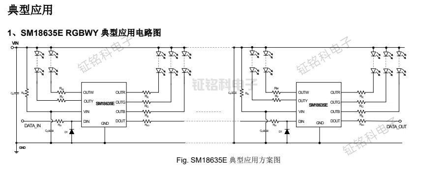 SM18635E 芯片:引領(lǐng) LED 驅(qū)動技術(shù)新革命(圖1) SM18635E 典型應(yīng)用方案圖.jpg