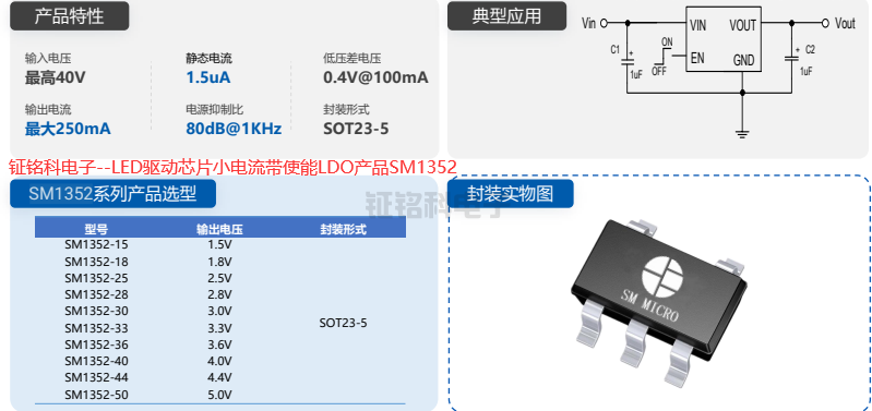 LED驅(qū)動(dòng)芯片小電流帶使能LDO產(chǎn)品SM1352的選型與應(yīng)用.png
